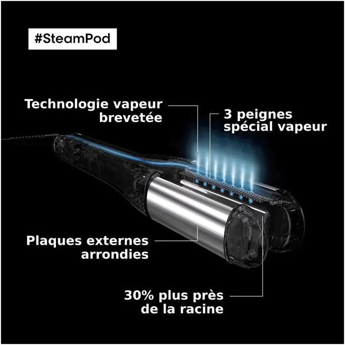 Lisseur Boucleur Steampod 4.0 L'Oréal Professionnel - GLOBAL ASSET