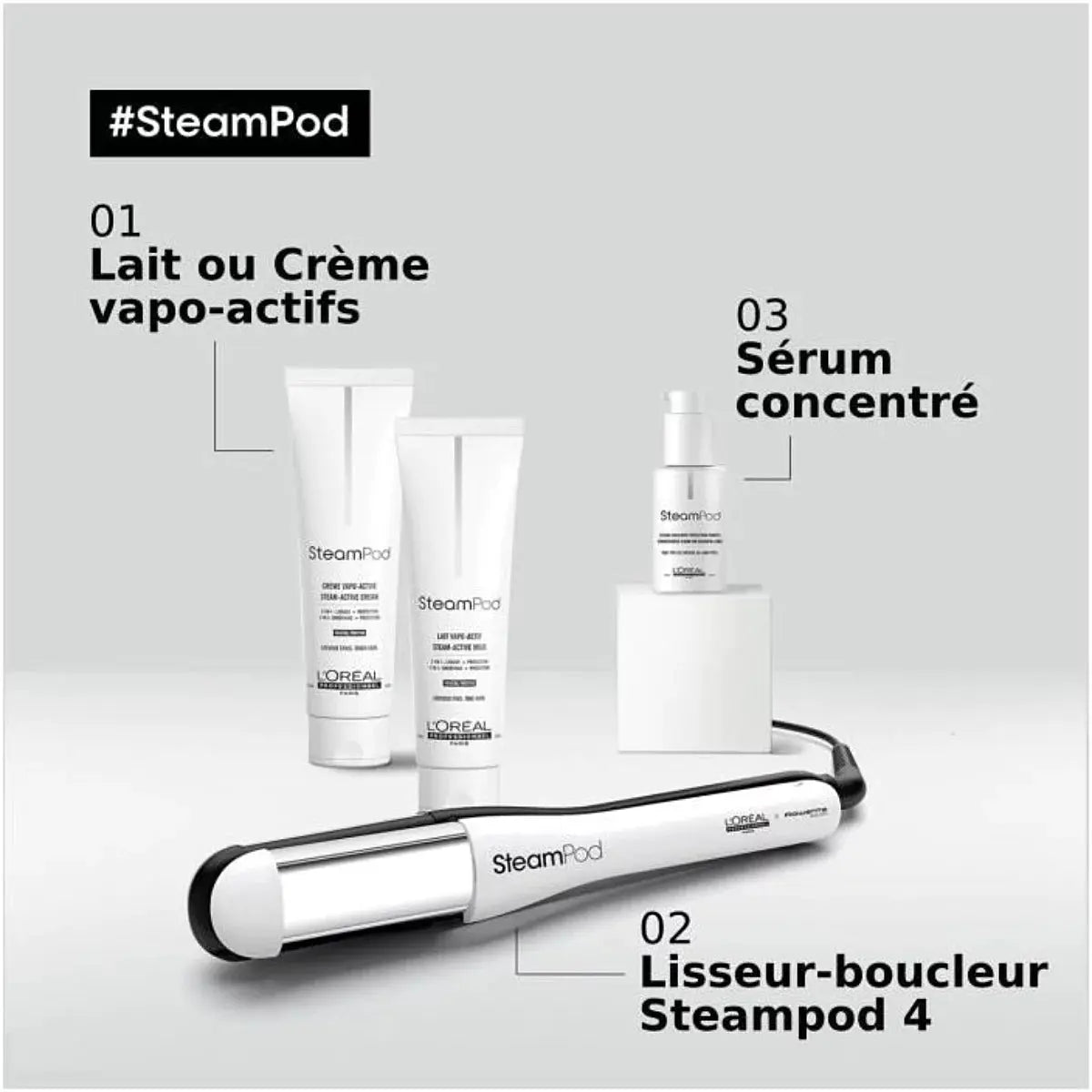Lisseur Boucleur Steampod 4.0 L'Oréal Professionnel - GLOBAL ASSET