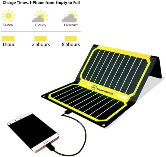 Chargeur solaire nomade SUNMOOVE 16W - SOLAR BROTHER - GLOBAL ASSET