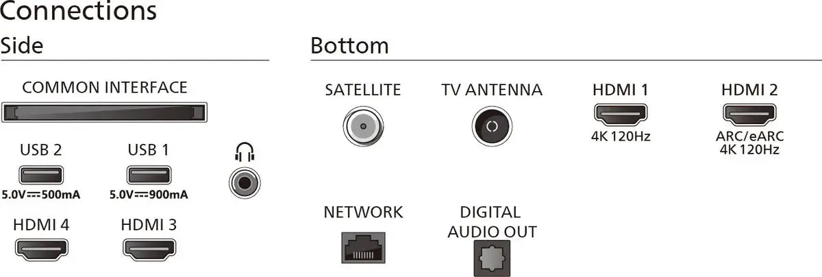 TV OLED 4K Philips 55OLED809 PHILIPS