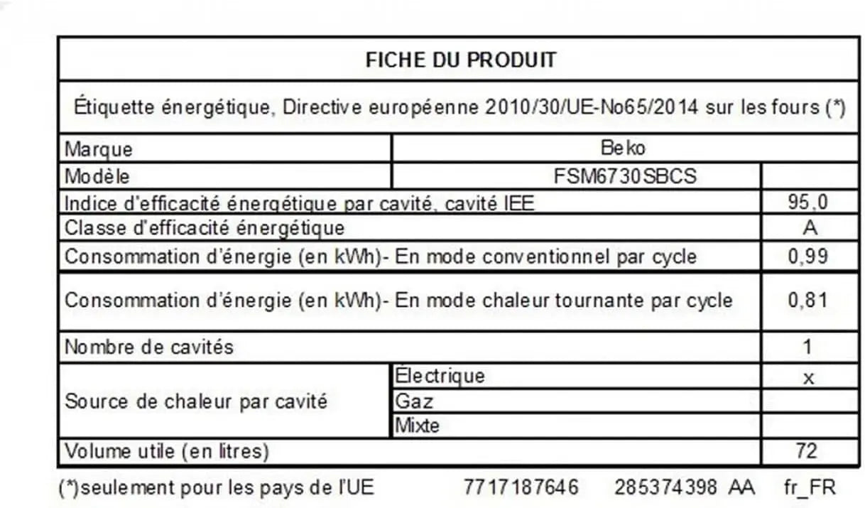 Cuisinière vitrocéramique Beko FSM6730SBCS - GLOBAL ASSET