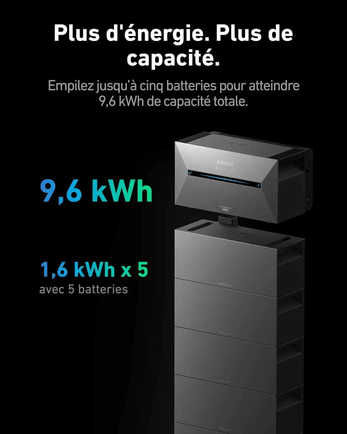 Anker Batterie Solaire 1600wh Solix Bp1600 - GLOBAL ASSET
