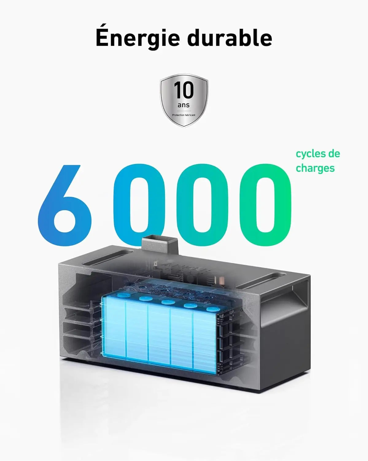 Anker Batterie Solaire 1600wh Solix Bp1600 - GLOBAL ASSET