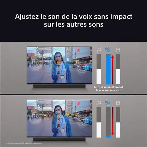Sony Bravia Theatre Bar 8 Barre de son individuelle - GLOBAL ASSET