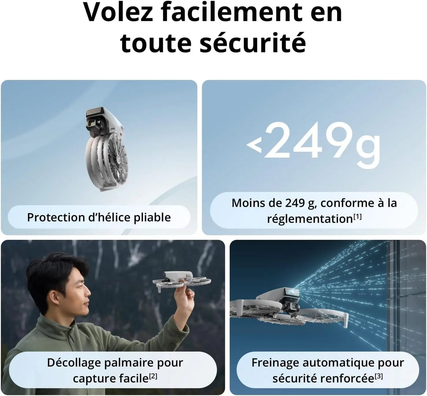 Drone Dji Flip RC 2 GL Gris et Noir - GLOBAL ASSET