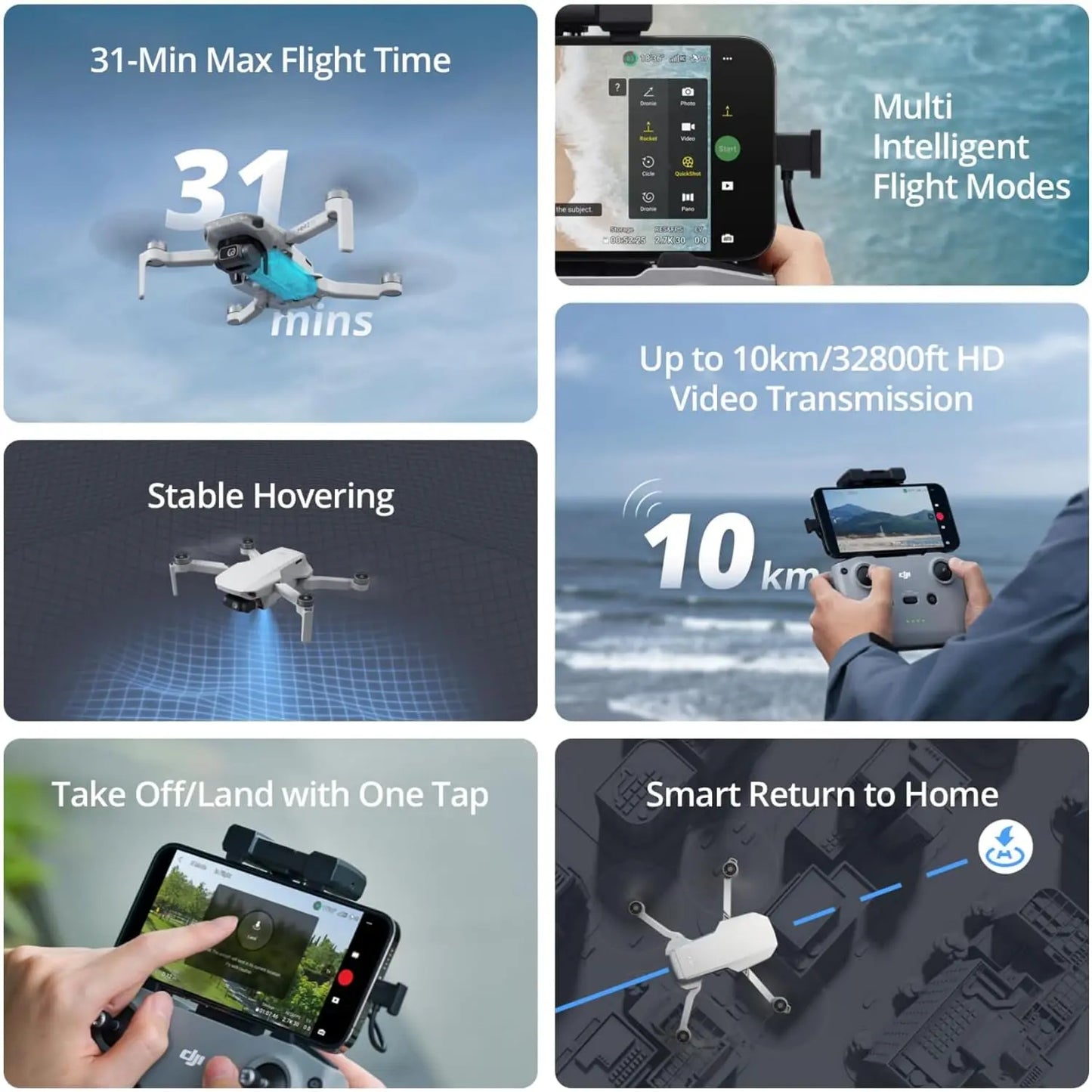 DJI Mini 2 SE Fly More Combo - Quadcopter - Wi-Fi - Dji - GLOBAL ASSET