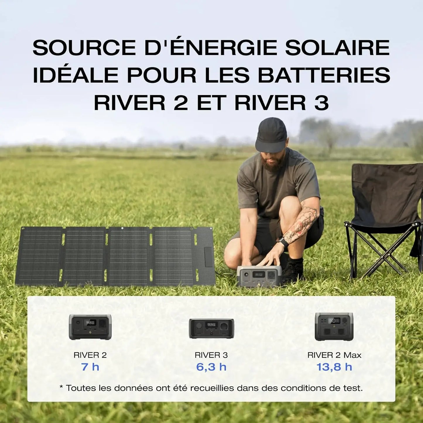 Ecoflow Panneau solaire 45W - GLOBAL ASSET