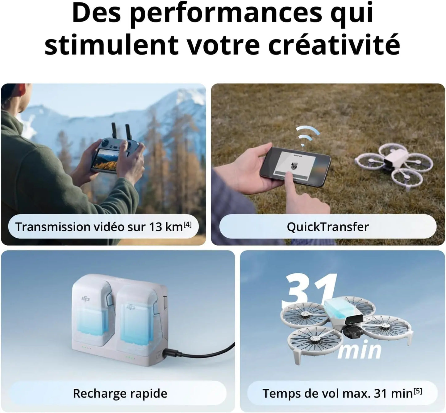 Drone Dji Flip RC 2 GL Gris et Noir - GLOBAL ASSET