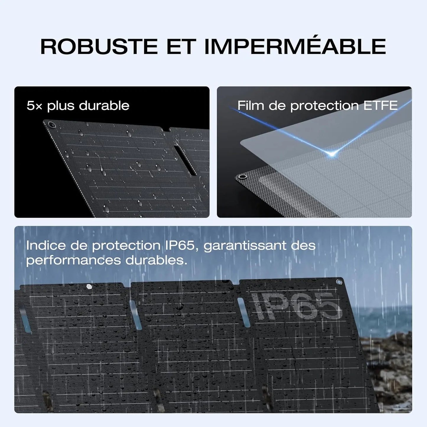 Ecoflow Panneau solaire 45W - GLOBAL ASSET