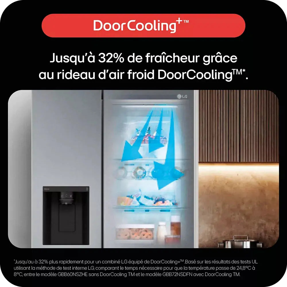 Réfrigérateur combiné LG GBV21NCDEP - GLOBAL ASSET