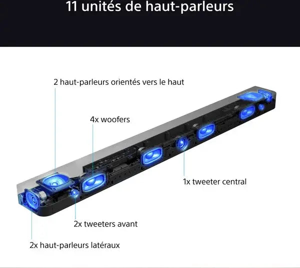 Sony Bravia Theatre Bar 8 Barre de son individuelle - GLOBAL ASSET