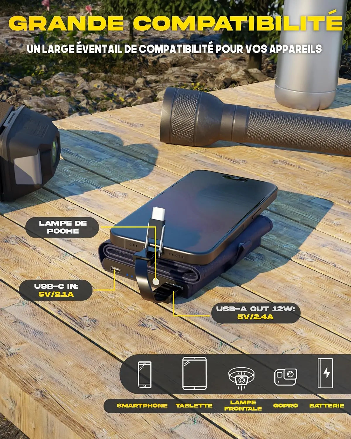 Panneau solaire +batterie Sunslice Photon Blue - GLOBAL ASSET