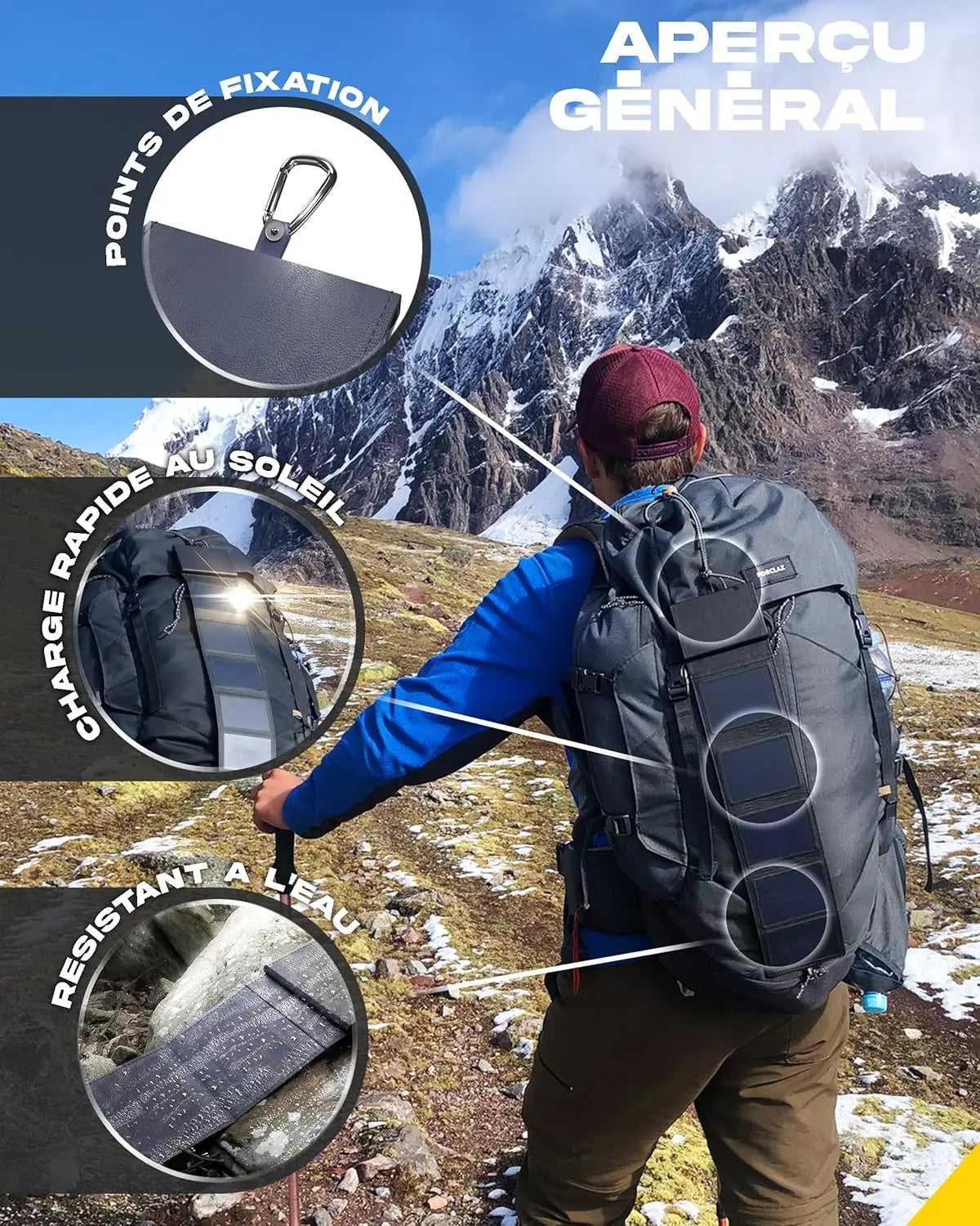 Panneau solaire +batterie Sunslice Photon Blue - GLOBAL ASSET