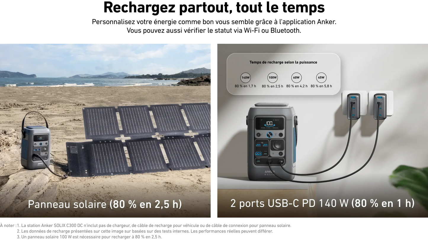 Anker Solix C300X DC - GLOBAL ASSET