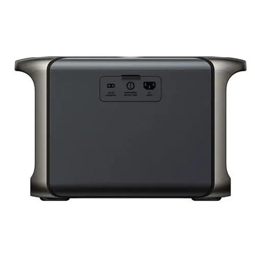 Anker SOLIX F1500 - GLOBAL ASSET