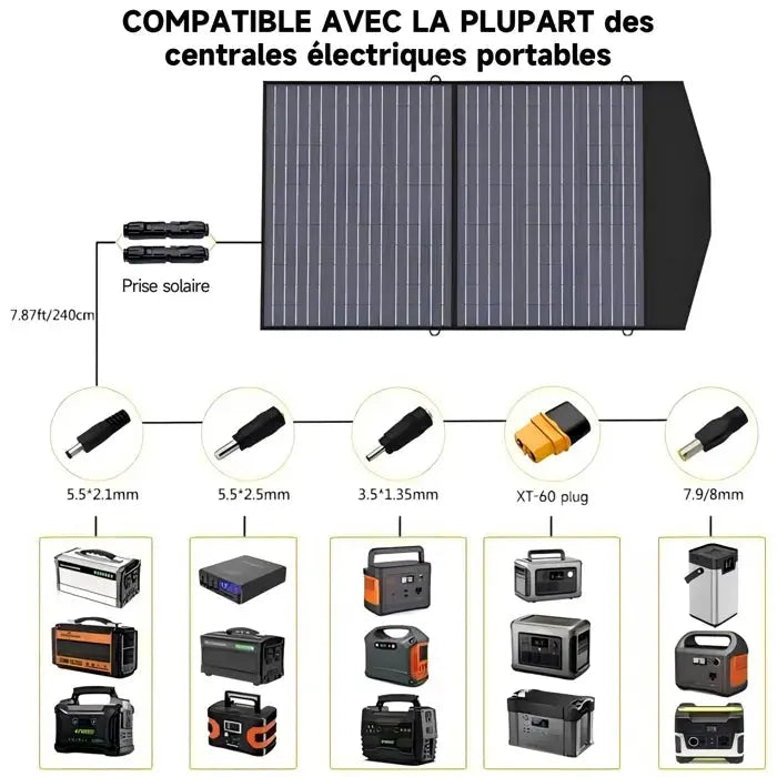 Générateur solaire portable ALLPOWERS R600, batterie 299Wh avec panneau solaire 100W, station d'énergie 600W - GLOBAL ASSET
