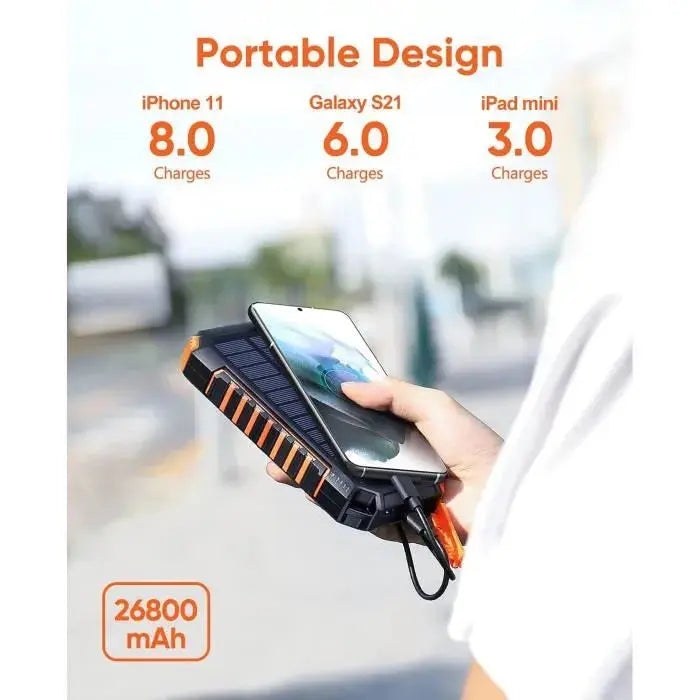 Chargeur de Batterie Solaire 20000mAh – Double USB Étanche Antichoc et Lumière LED - GLOBAL ASSET
