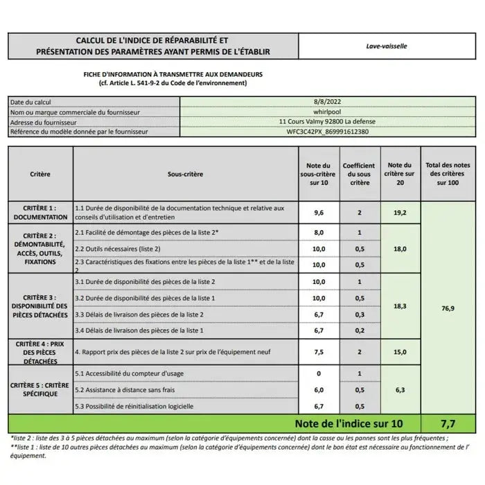 Lave-vaisselle pose-libre Whirlpool WFC3C42PX - GLOBAL ASSET
