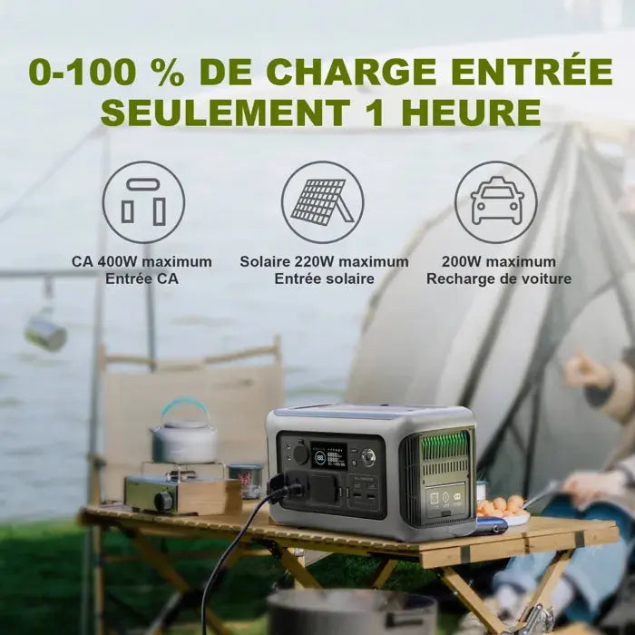 Générateur solaire portable ALLPOWERS R600, batterie 299Wh avec panneau solaire 100W, station d'énergie 600W - GLOBAL ASSET
