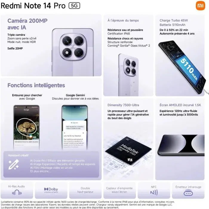 Xiaomi Redmi Note 14 Pro 5G 16,9 cm (6.67") Double SIM USB Type-C 8 Go 256 Go  Noir Xiaomi