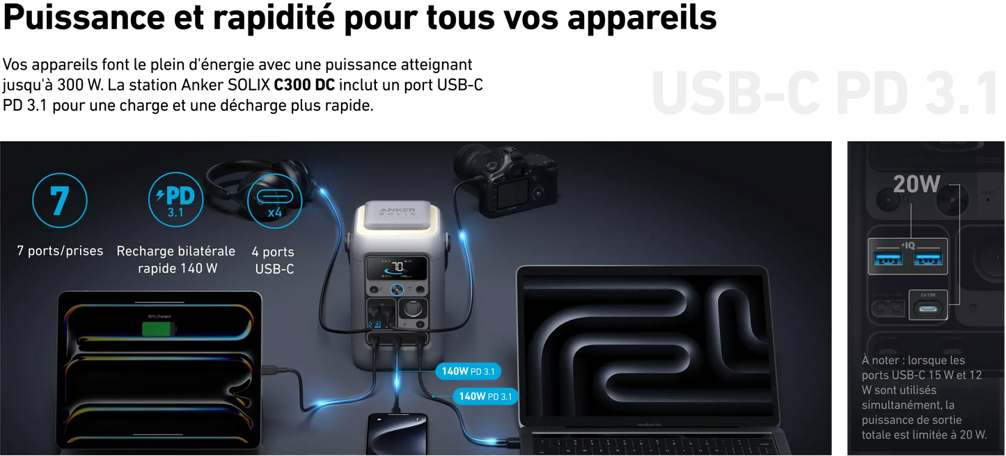 Anker Solix C300X DC - GLOBAL ASSET