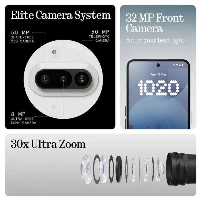Smartphone Nothing Phone 3a 6,77" 5G Double nano SIM 128 Go Blanc NOTHING