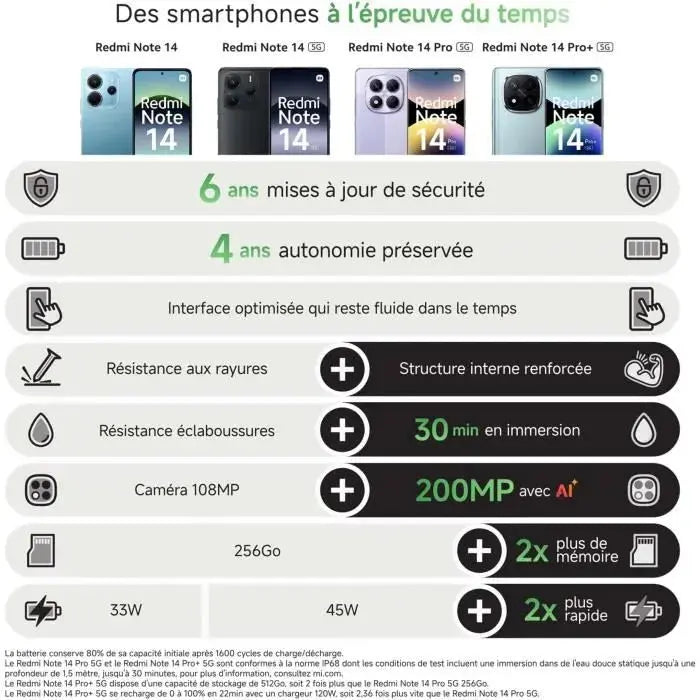 Smartphone Xiaomi Redmi Note 14 6,67" Double nano SIM 256 Go Bleu Océan Xiaomi